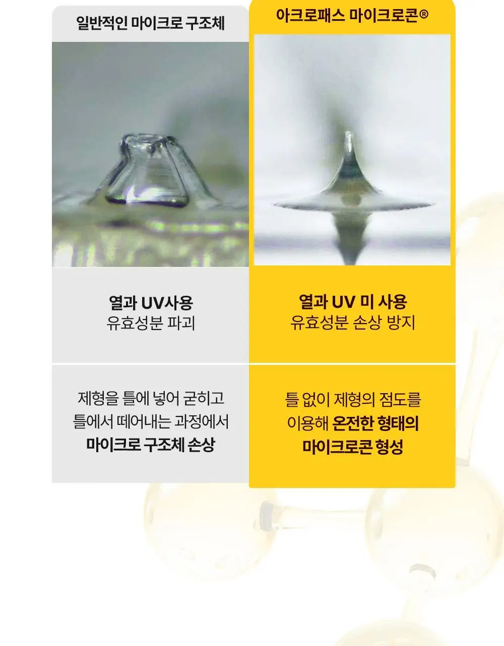 [기미패치] 아크로패스 다크스팟케어 6매입 상세페이지 10